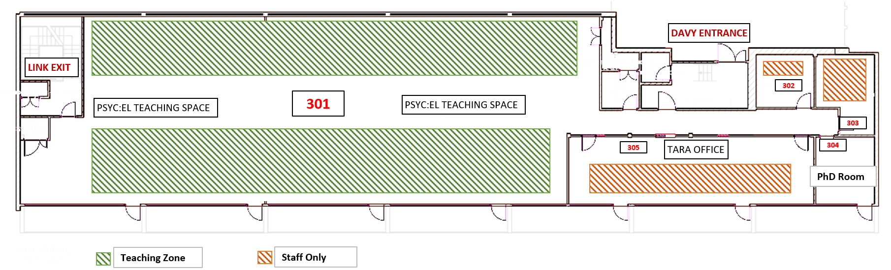 Link circulation plan